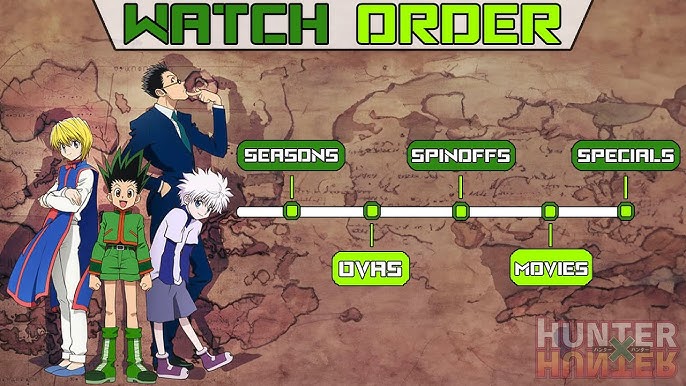 How Many Seasons of Hunter x Hunter