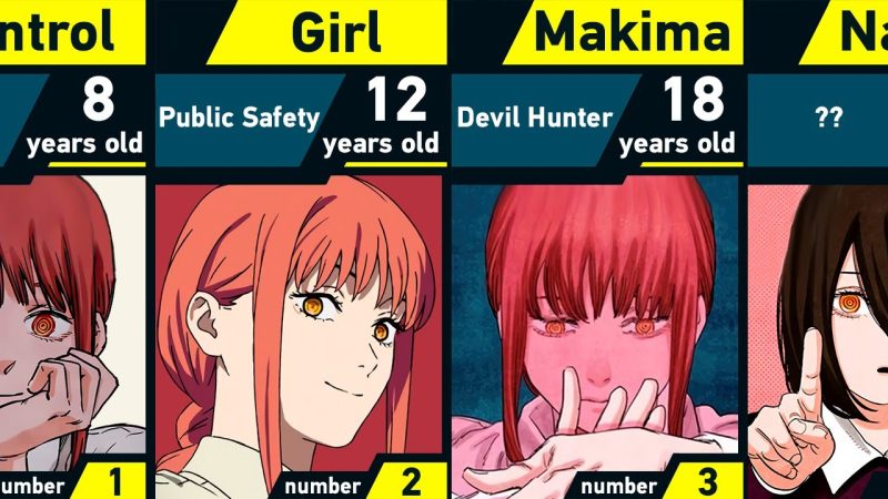 How Old Is Makima