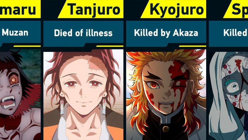 Who all dies in Demon Slayer