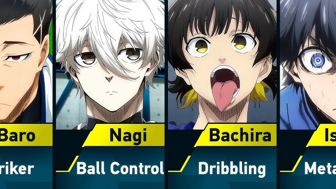 Blue Lock Characters at a Glance