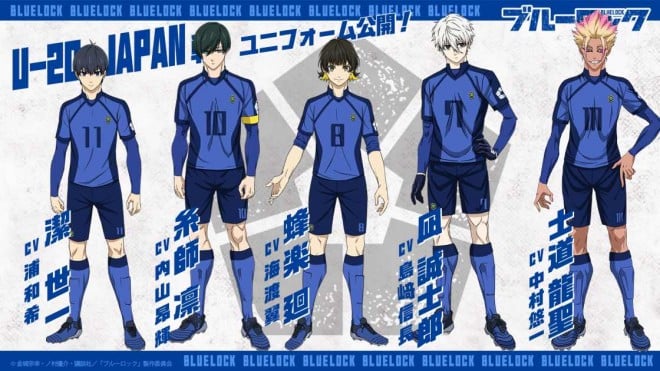 blue lock characters​