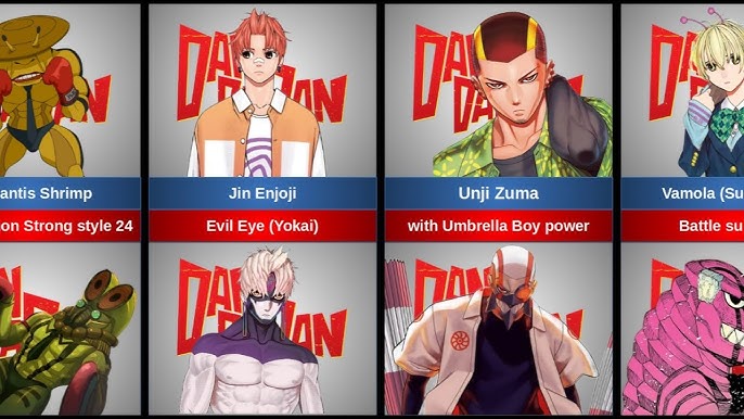 dandadan character ages​